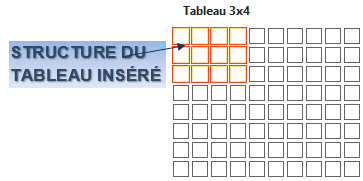 Une image contenant texte, capture d’écran, ligne, carré

Le contenu généré par l’IA peut être incorrect.